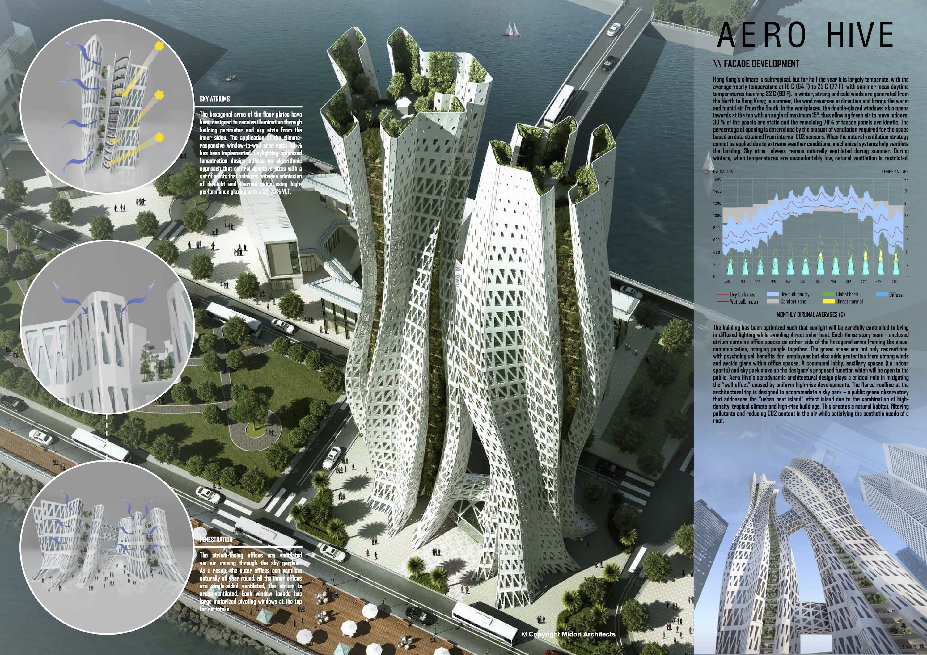 Aero Hive designed by Suraksha Acharya o|Skyscrapers